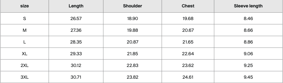 Core QMVO Cotton Tee